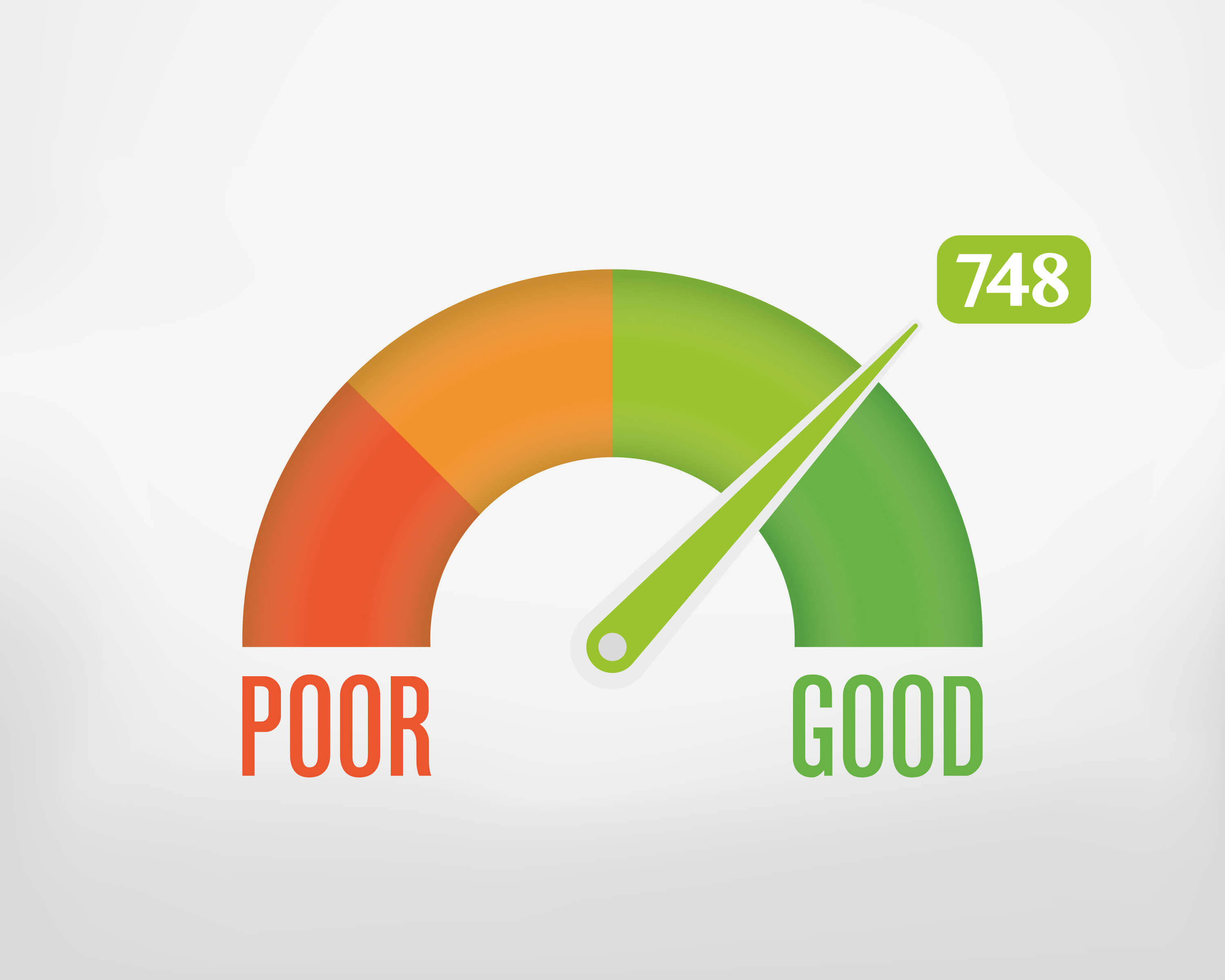 What Is Considered A Good Credit Score 